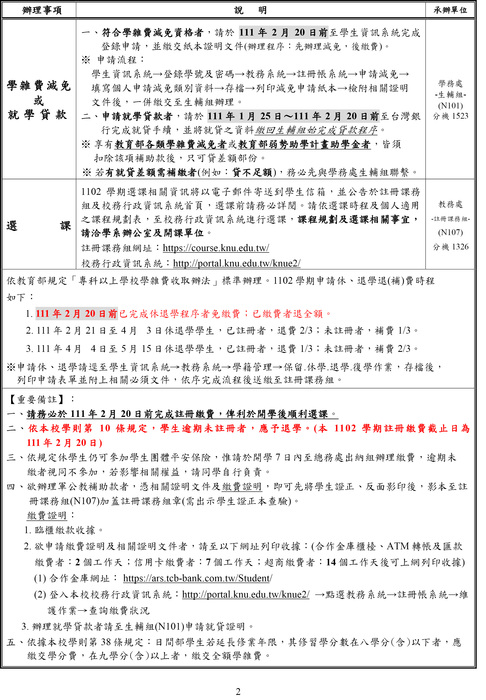 【1102學期舊生註冊須知】圖片